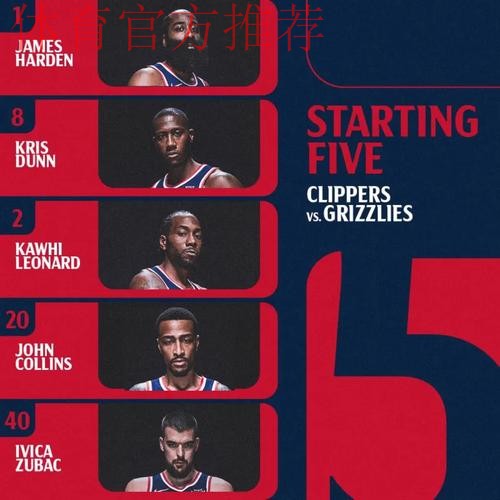 快船今日首发：哈登、邓恩、伦纳德、科林斯、祖巴茨