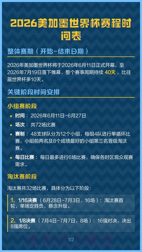 2026美加墨世界杯小组赛赛程一览 2026美加墨世界杯小组赛赛程一览
