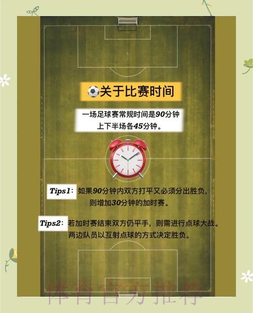 如何玩转世界杯竞猜教程官方指南 如何玩转世界杯竞猜教程官方指南